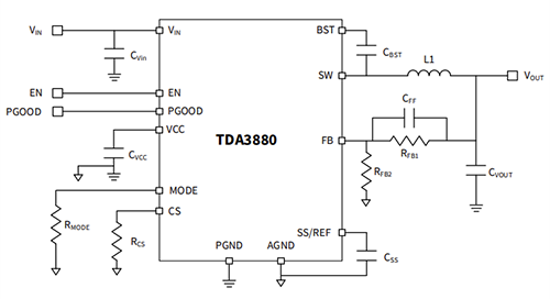 アプリケーション回路図 - Infineon Technologies TDA3880x 6A同期降圧レギュレータ